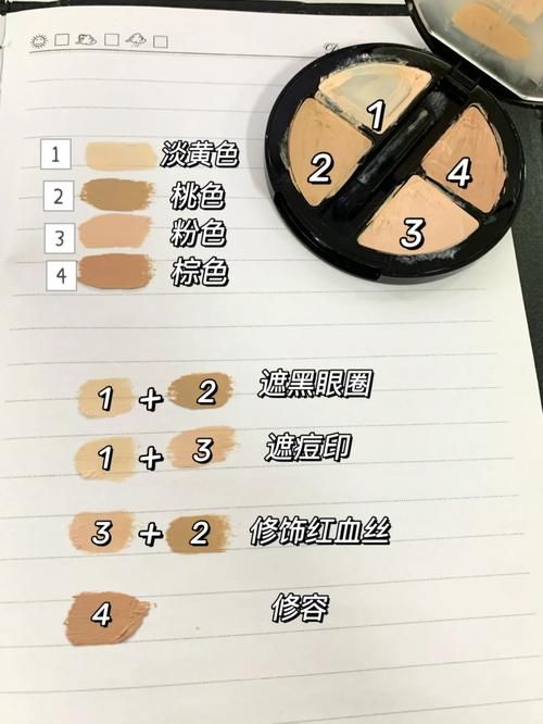 艾尼西亚与契约纹如何下载？三步教程轻松搞定制作用法！