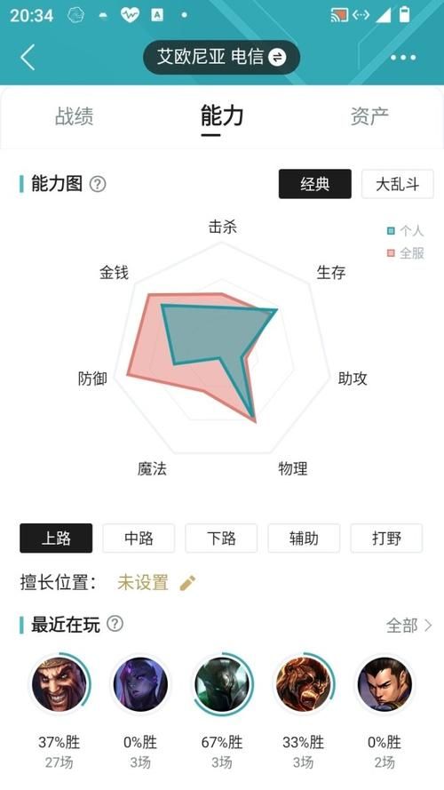 艾尼西亚与契约纹安卓怎么玩？新手必看五步入门攻略！