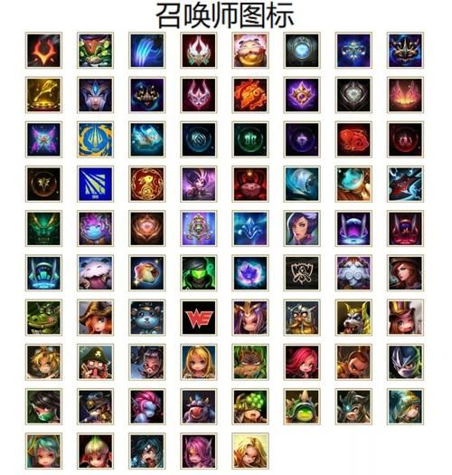 艾尼西亚与契约纹最新版更新了吗？抢先看游戏内容调整说明