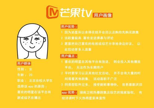 艾米丽布兰切特下载安卓有啥好处？(用户体验分享报告)
