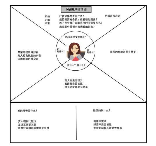 艾米丽布兰切特下载安卓有啥好处？(用户体验分享报告)