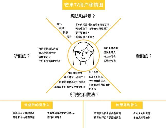 艾米丽布兰切特下载安卓有啥好处？(用户体验分享报告)