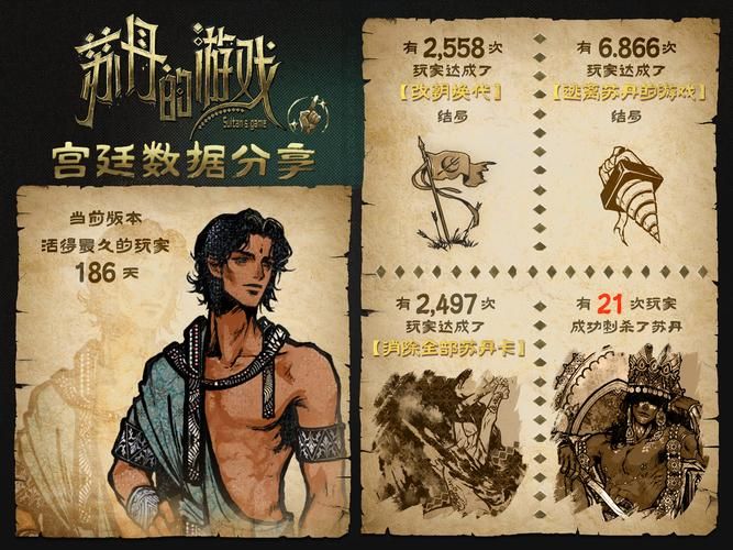 苏联往事杨过游戏好玩吗？实测体验分享必备！