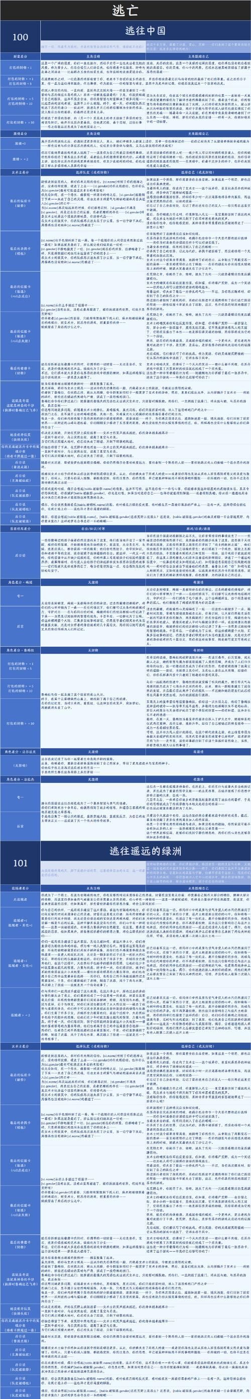 苏联往事汉化版下载后怎么玩？新手入门实用步骤详解！