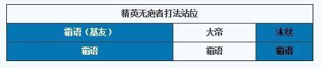 苦主救助中心4官网值得信赖吗？避坑经验总结