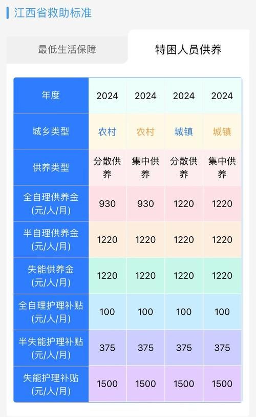 苦主救助中心4最新版本是多少？高手亲测推荐好方法！