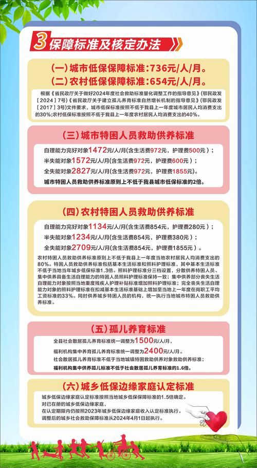 苦主救助中心4版本大全更新啥？解锁全部新功能方法