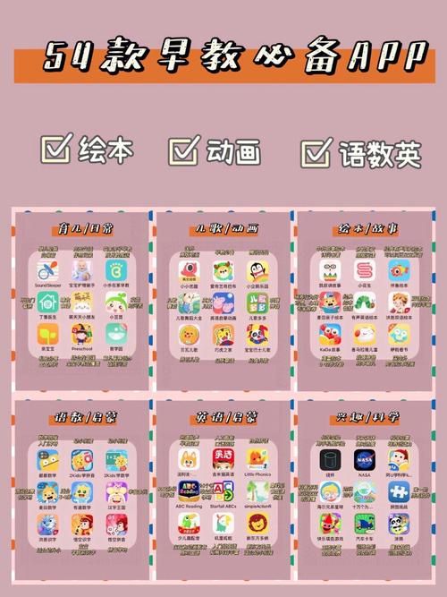 萨沙的启蒙app下载入口在哪里？这个方法最靠谱
