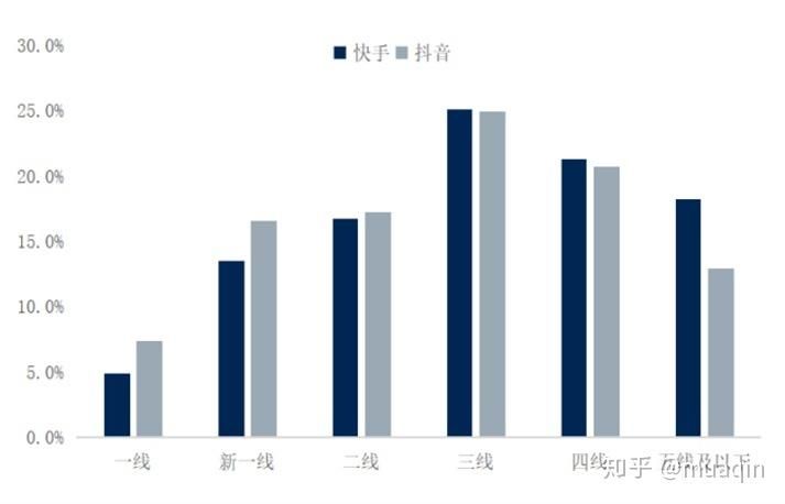 萨沙的启蒙免费下载地址哪里好？热门平台对比！