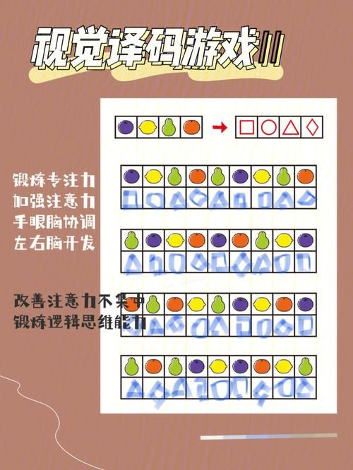 萨沙的启蒙游戏攻略有用吗？提升孩子能力效果实测