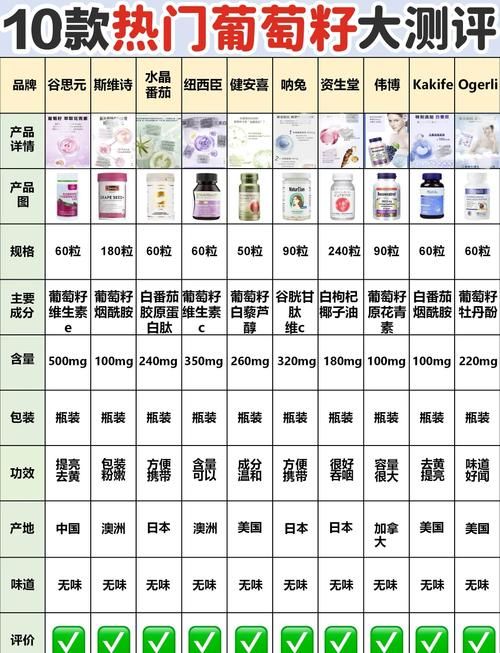 葡萄成熟时官网好用吗？真实体验效果大揭秘测评！