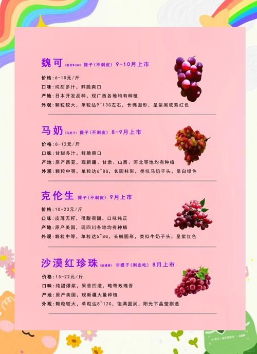葡萄成熟时汉化版最新更新内容安装教程？（简单步骤轻松搞定）