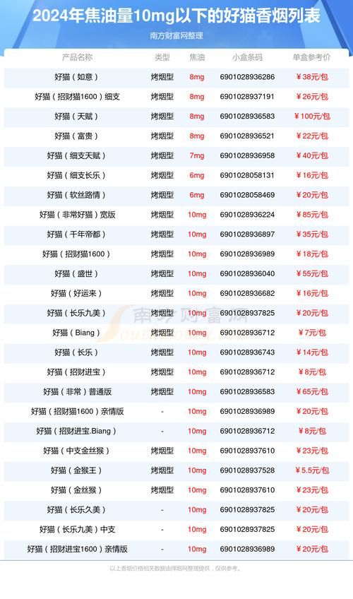 蜉蝣官方网站哪家最好？比较这五家实用选择！