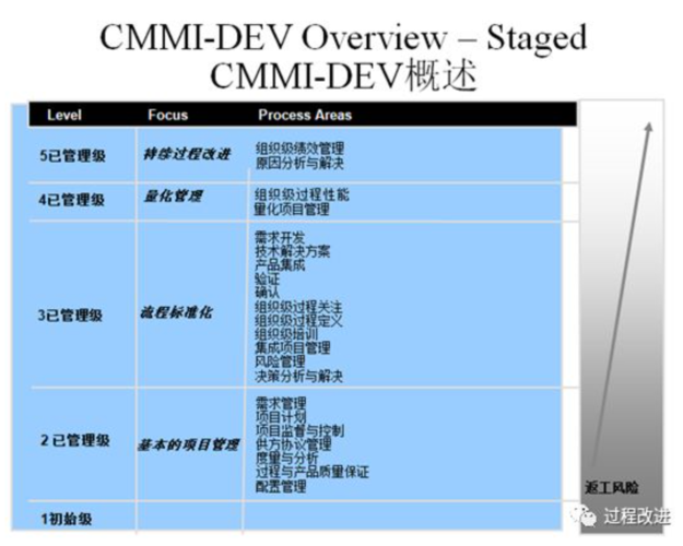 西诱记官方网站有哪些功能？核心玩法详细解读