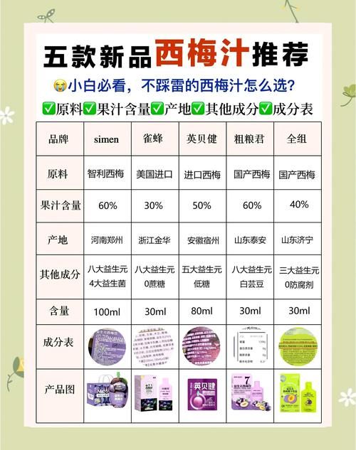 西诱记版本大全哪个好(3款热门版对比推荐选最佳)