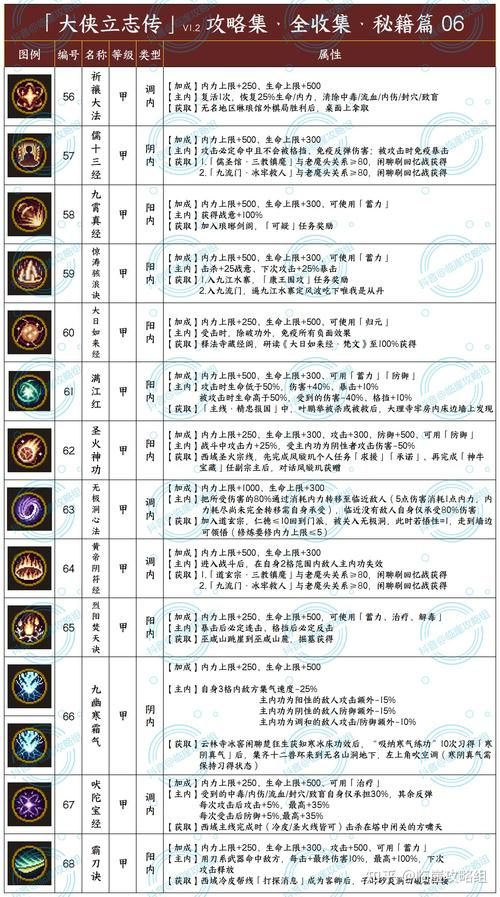 西门立志传汉化版下载要注意什么？避坑指南全攻略！