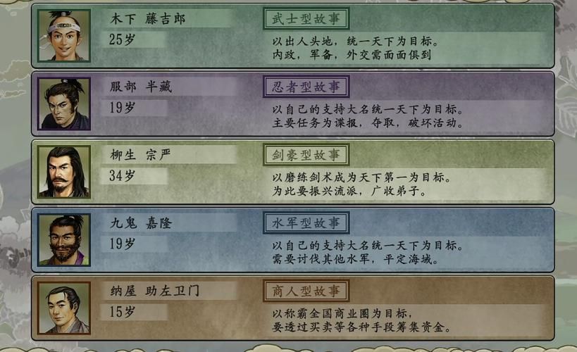 西门立志传游戏通关秘诀？高手实战技巧大公开！