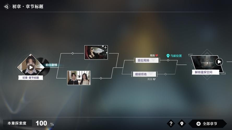 角色选择超级星探游戏介绍：3个高效策略必备！