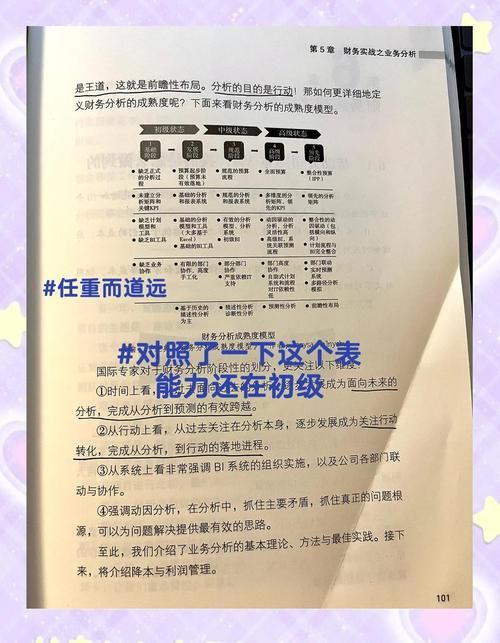解决选择困惑：我该怎么选版本大全实战经验分享！