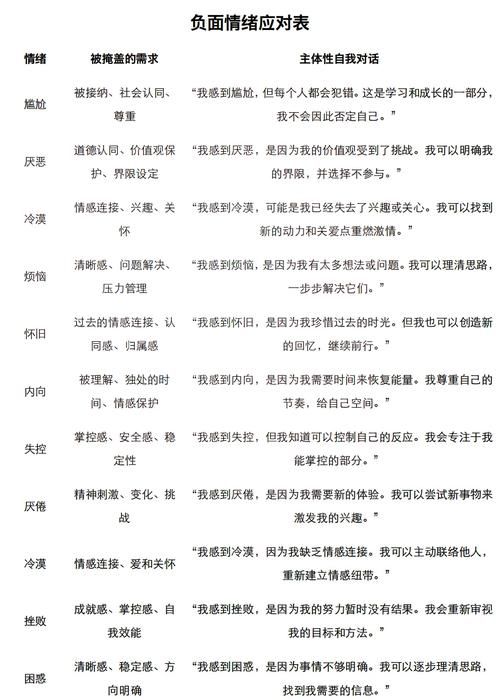 解决选择困惑：我该怎么选版本大全实战经验分享！