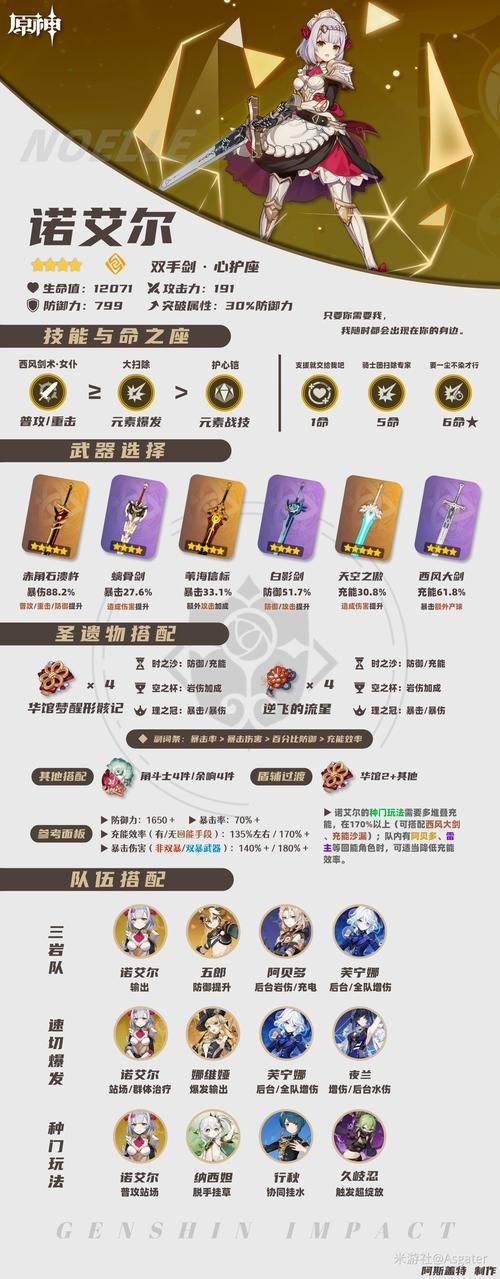 诺艾尔会努力的在哪里下载？手机电脑双平台获取攻略