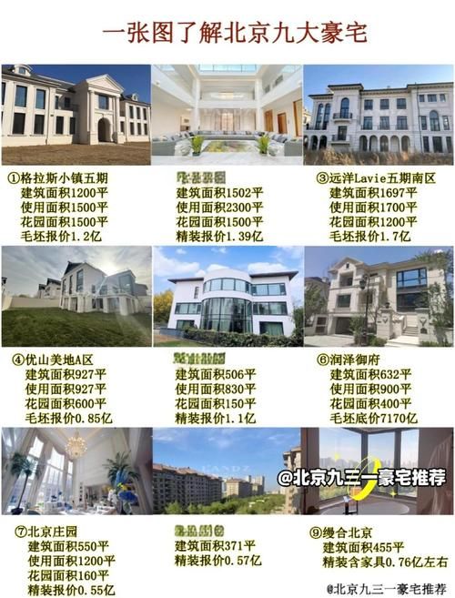 豪宅V0.89下载地址怎么找？分享最新获取教程