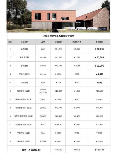 豪宅V0.89下载安卓安卓版兼容?解决常见问题指南! 豪宅V0.89下载安卓安卓版兼容?解决常见问题指南!