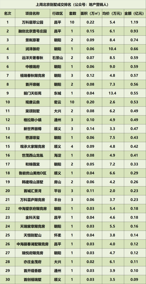 豪宅V0.89安卓汉化哪里下载好？安全平台推荐快速获取！