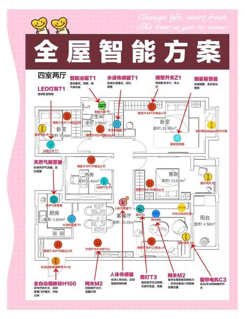 豪宅V0.89更新地址怎么操作？新手步骤一步步教！