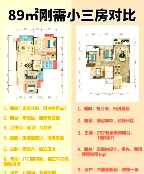 豪宅V0.89最新值得买吗？优缺点对比一看就懂