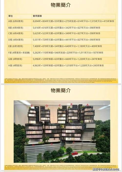 豪宅V0.89最新值得买吗？优缺点对比一看就懂