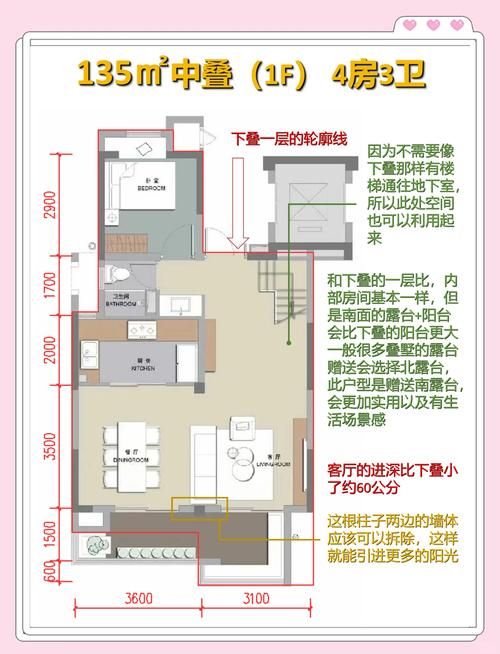 豪宅V0.89最新值得买吗？优缺点对比一看就懂