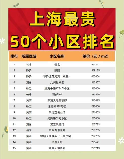 豪宅V0.89最新值得买吗？优缺点对比一看就懂