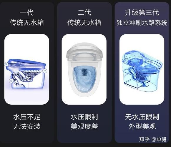 豪宅V0.89最新值得买吗？优缺点对比一看就懂