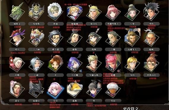 豪宅V0.89游戏攻略角色怎么选？强力英雄推荐实战技巧！