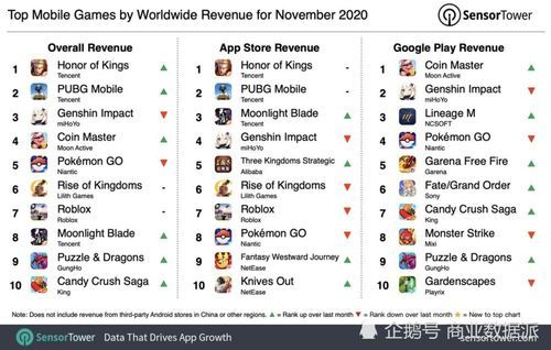 赛博女孩下载安卓哪个平台好？热门渠道推荐对比