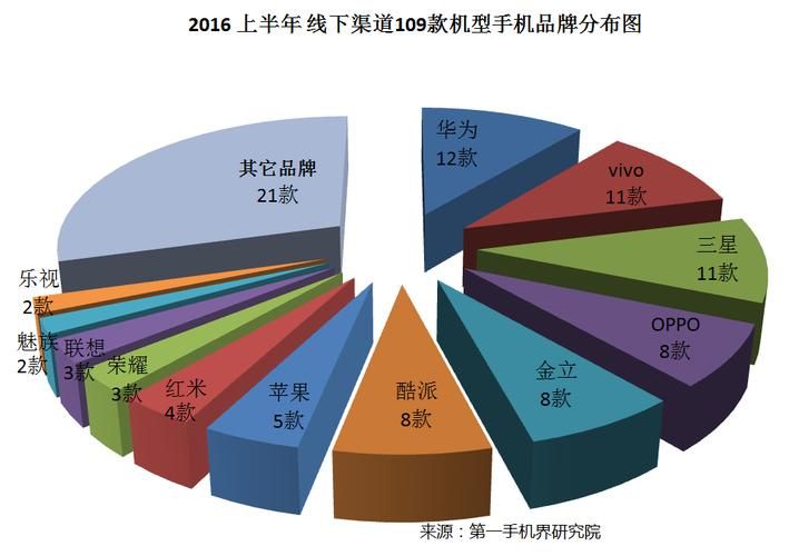 赛博女孩下载安卓哪个平台好？热门渠道推荐对比