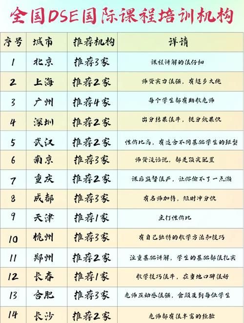 超社保服务人员小缘-更新地址服务哪家强？靠谱推荐实测！