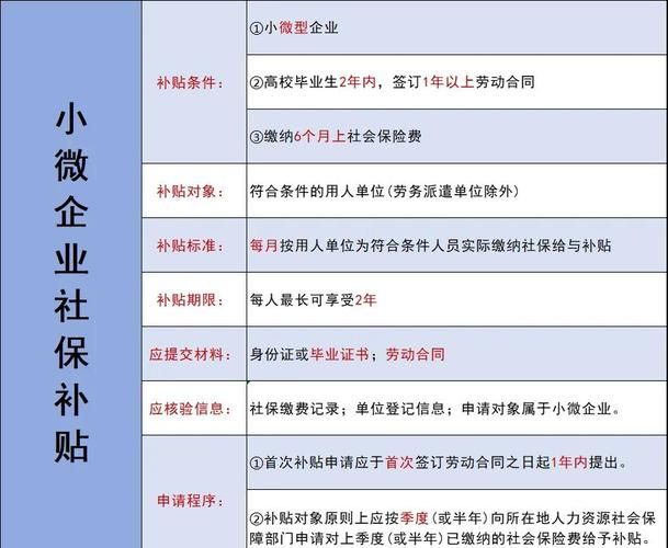 超社保服务人员小缘最新版优势是什么？（功能解析与用户评价）