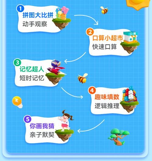 超级情圣1官方网站有啥内容？揭秘游戏五大核心玩法