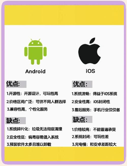 超级星探下载安卓与苹果区别？对比分析选对版！