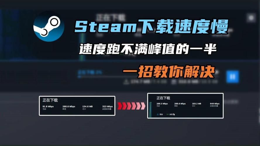 超级星探游戏下载速度慢？5个方法提速效果快好几倍！