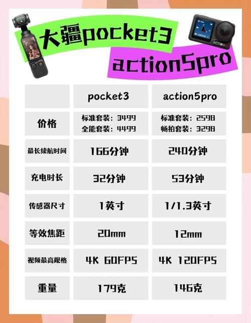 跨界下载安卓哪个APP好？热门前三工具推荐对比！