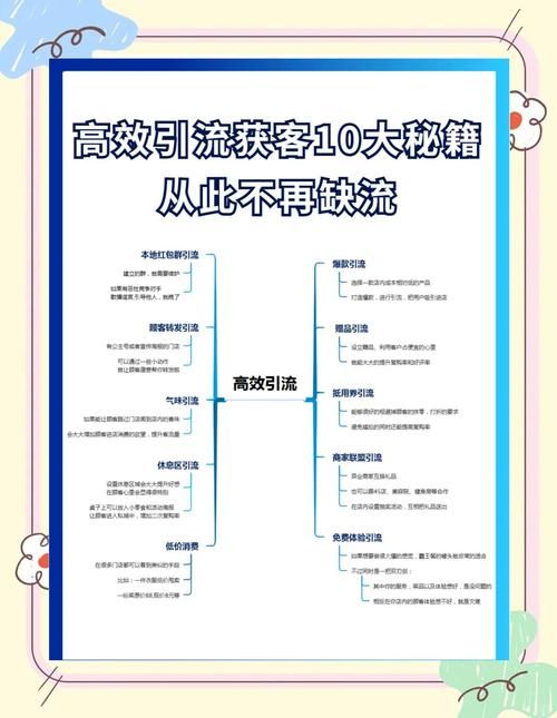 跨界官网怎么推广引流？3个实用技巧快速见效！
