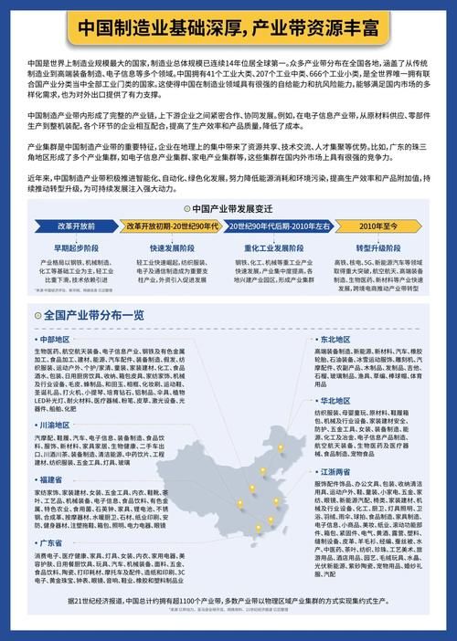 跨界更新地址未来发展趋势？(行业前瞻分析报告)