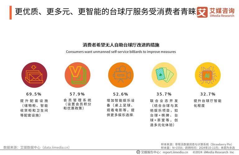 跨界最新趋势有啥看点？解读行业动向就看这一篇！