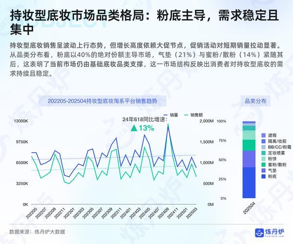 跨界最新趋势有啥看点？解读行业动向就看这一篇！