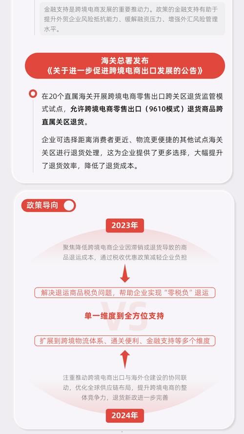 跨界最新趋势有啥看点？解读行业动向就看这一篇！