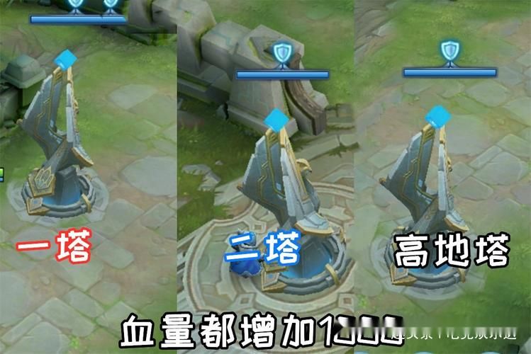 践踏之塔官网有什么看点？(最全游戏内容抢先了解)