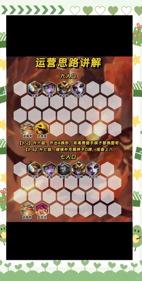 边境之村游戏攻略角色怎么培养好？打造最强队伍简单方法